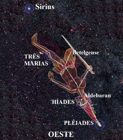 A constelação do Homem Velho – formada pelas constelações ocidentais do Touro e Órion – é reconhecida pelos índios guarani como um sinal de que o verão chegou (Imagem: Museu da Amazônia)