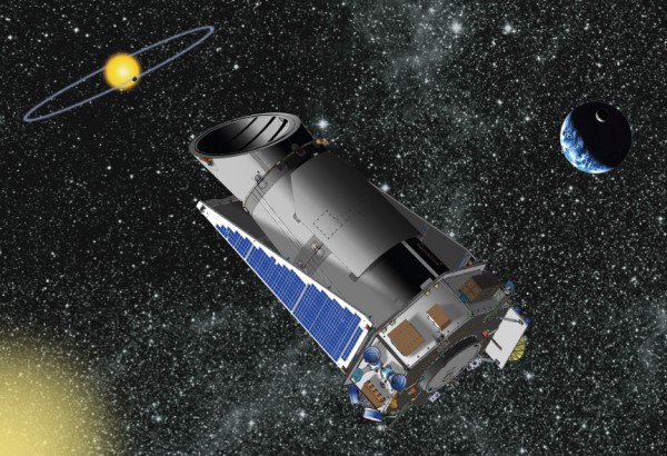 O telescópio Kepler está no espaço desde 2009 e tem como uma de suas missões investigar os exoplanetas. Ele tira fotos a cada três segundos! (Imagem: Wikimedia Commons)