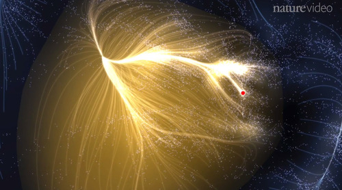 O pontinho vermelho marca a posição da Via Láctea (e, claro, do Sistema Solar) nessa enorme estrutura cósmica: o superaglomerado de galáxias batizado de Laniakea, nosso novo endereço espacial! (foto: Nature / Divulgação)