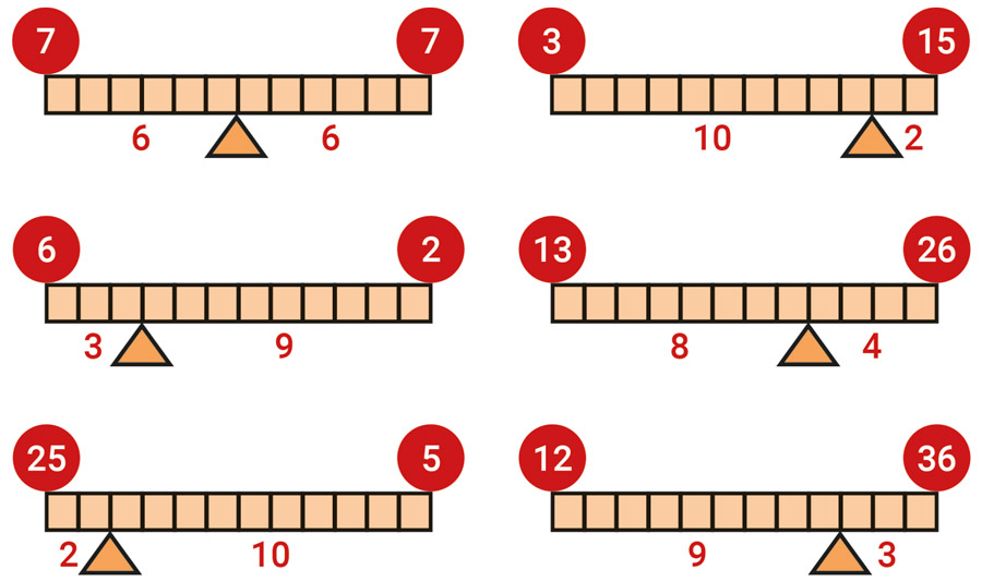 13 melhor ideia de Tabuada do 2  aulas de matemática, tabuada